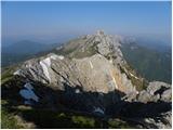Tegoška planina - Pungartska gora